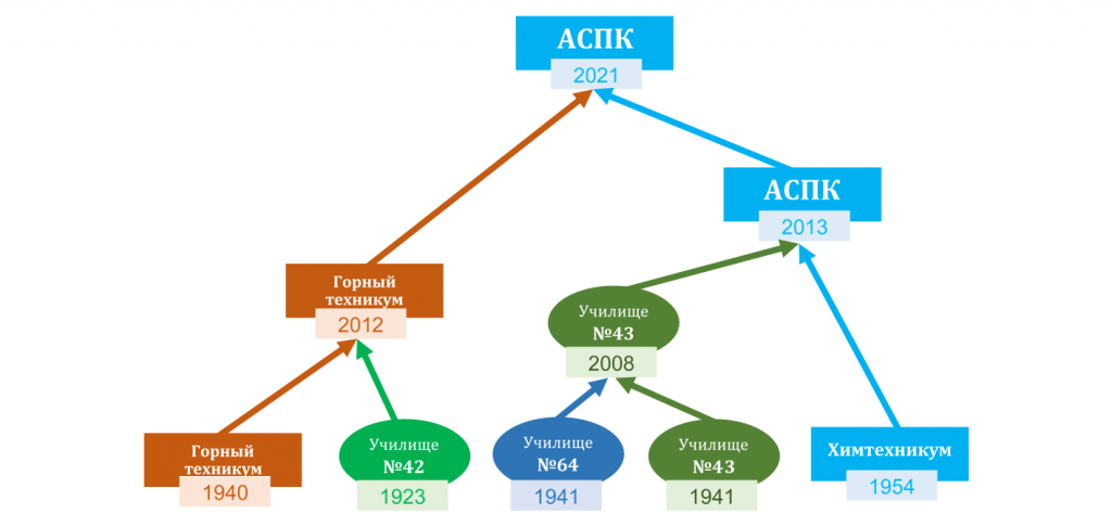 aspkdr-1024x486.png